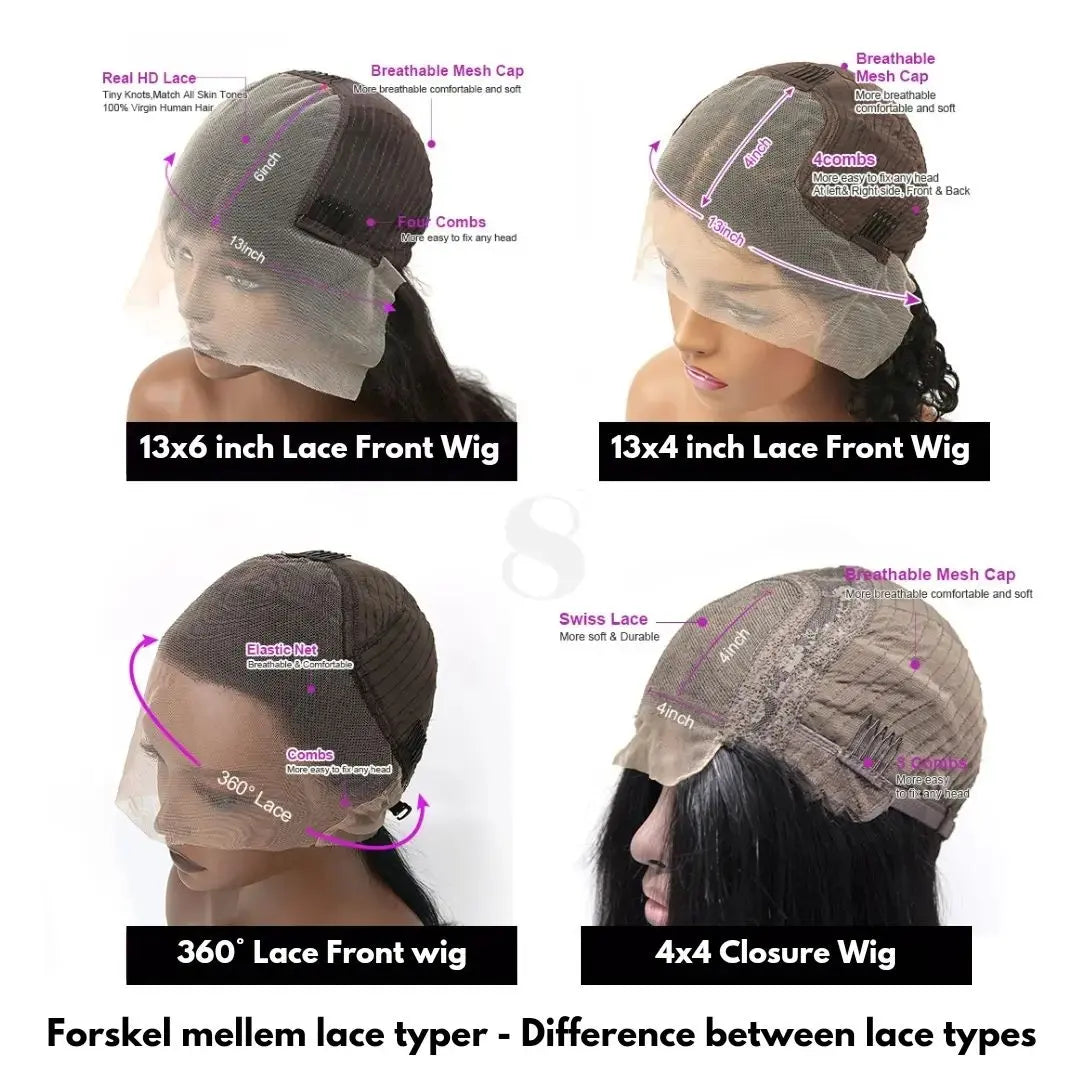 Difference between lace wig wigs